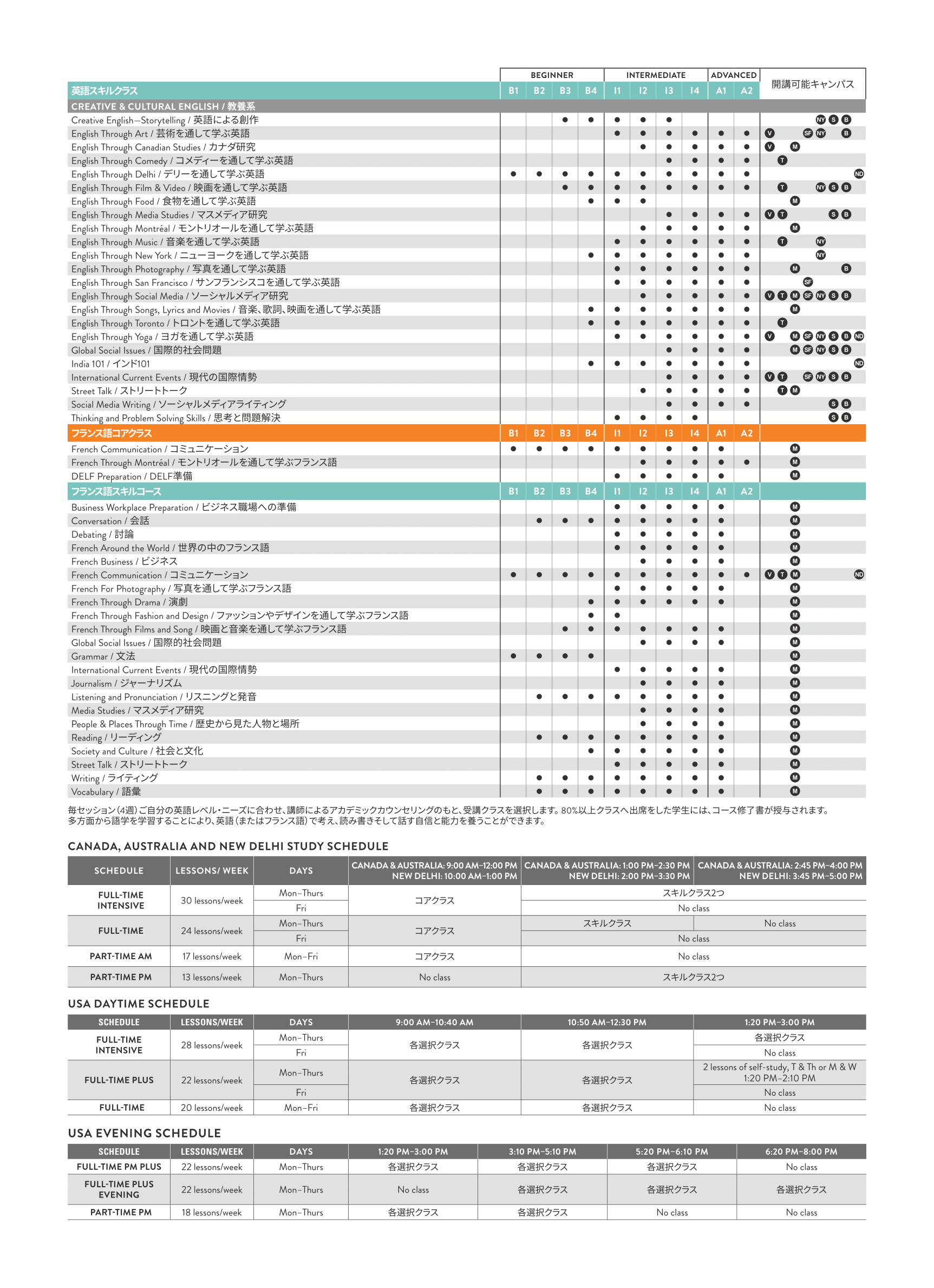 ILSC_選択クラス-2