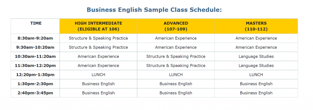 Business English