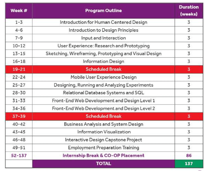 uxschedule